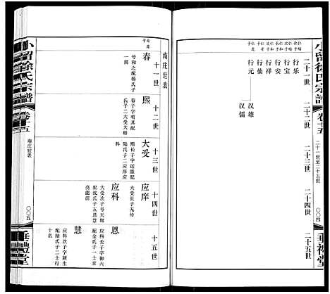 [下载][小留徐氏宗谱_19卷]江苏.小留徐氏家谱_十六.pdf