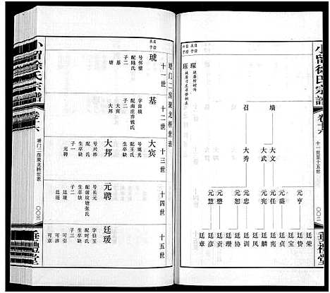 [下载][小留徐氏宗谱_19卷]江苏.小留徐氏家谱_十七.pdf