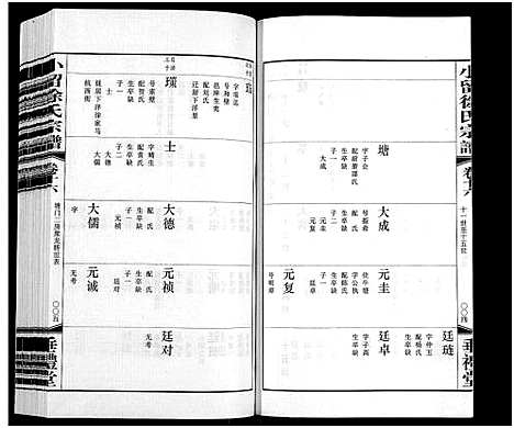 [下载][小留徐氏宗谱_19卷]江苏.小留徐氏家谱_十七.pdf