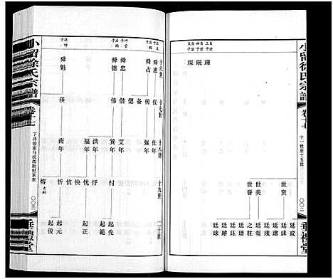 [下载][小留徐氏宗谱_19卷]江苏.小留徐氏家谱_十八.pdf