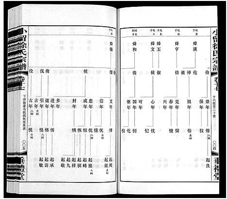 [下载][小留徐氏宗谱_19卷]江苏.小留徐氏家谱_十八.pdf