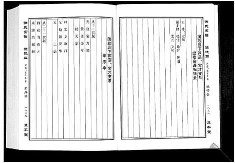 [下载][徐氏宗谱]江苏.徐氏家谱_四.pdf