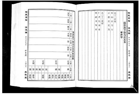 [下载][徐氏宗谱]江苏.徐氏家谱_五.pdf