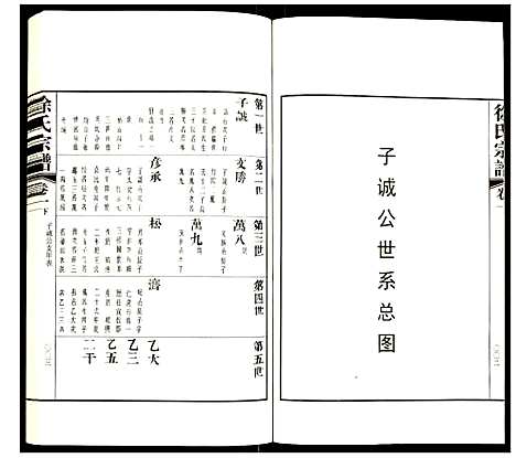 [下载][徐氏宗谱]江苏.徐氏家谱_二.pdf