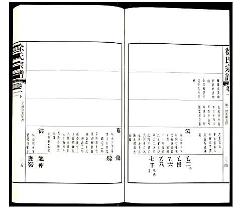 [下载][徐氏宗谱]江苏.徐氏家谱_二.pdf