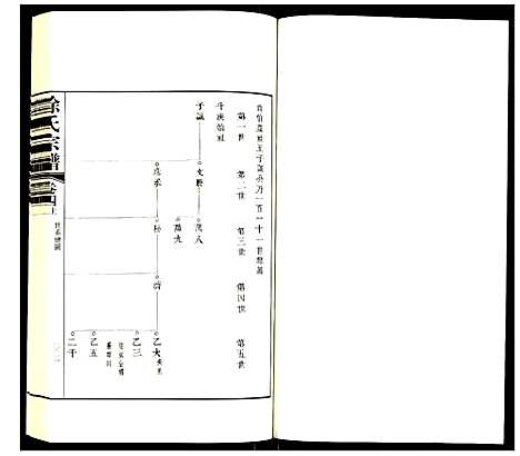 [下载][徐氏宗谱]江苏.徐氏家谱_九.pdf