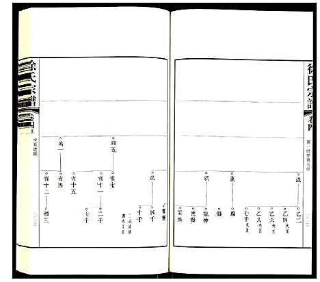 [下载][徐氏宗谱]江苏.徐氏家谱_九.pdf