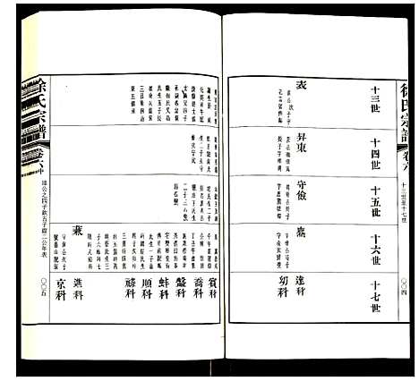 [下载][徐氏宗谱]江苏.徐氏家谱_十六.pdf