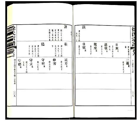 [下载][徐氏宗谱]江苏.徐氏家谱_十六.pdf