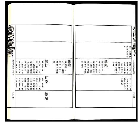 [下载][徐氏宗谱]江苏.徐氏家谱_十七.pdf