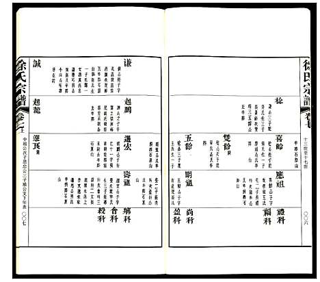 [下载][徐氏宗谱]江苏.徐氏家谱_十八.pdf