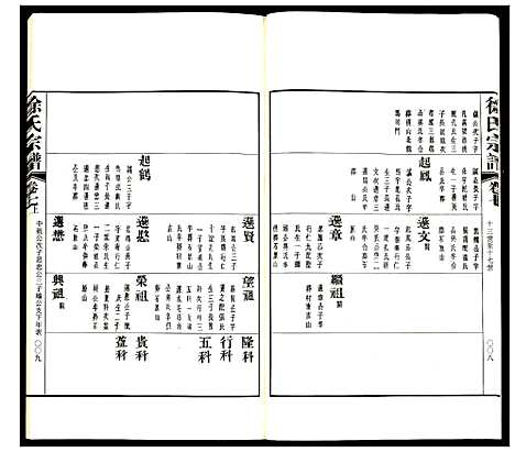 [下载][徐氏宗谱]江苏.徐氏家谱_十八.pdf