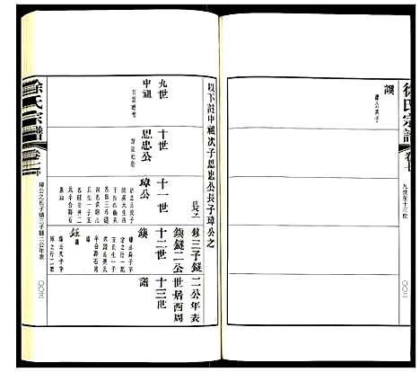 [下载][徐氏宗谱]江苏.徐氏家谱_十九.pdf