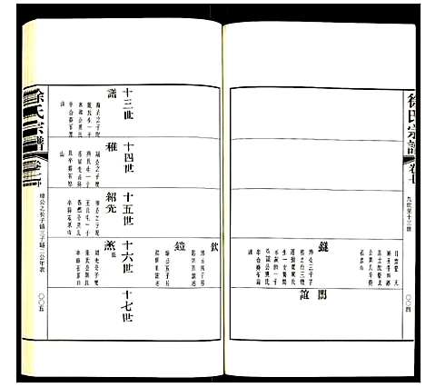 [下载][徐氏宗谱]江苏.徐氏家谱_十九.pdf