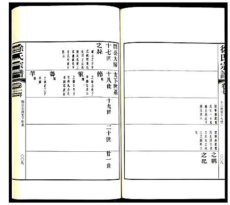 [下载][徐氏宗谱]江苏.徐氏家谱_十九.pdf