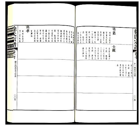 [下载][徐氏宗谱]江苏.徐氏家谱_二十.pdf