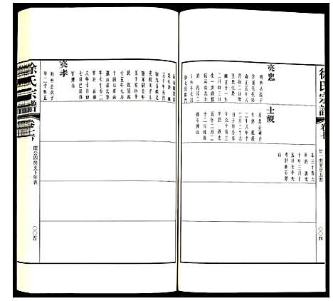 [下载][徐氏宗谱]江苏.徐氏家谱_二十.pdf