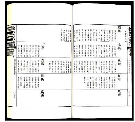 [下载][徐氏宗谱]江苏.徐氏家谱_二十.pdf