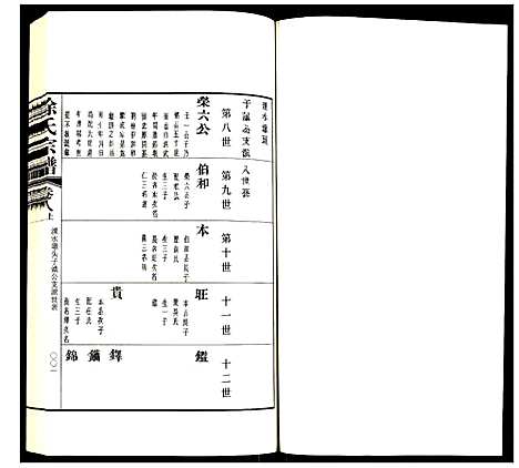 [下载][徐氏宗谱]江苏.徐氏家谱_二十一.pdf