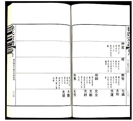 [下载][徐氏宗谱]江苏.徐氏家谱_二十一.pdf