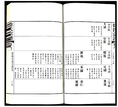 [下载][徐氏宗谱]江苏.徐氏家谱_二十一.pdf