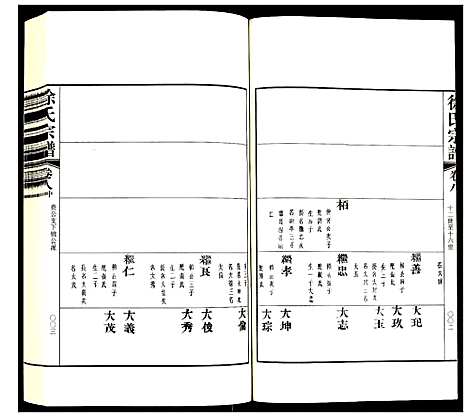 [下载][徐氏宗谱]江苏.徐氏家谱_二十二.pdf