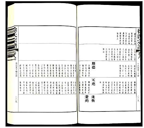 [下载][徐氏宗谱]江苏.徐氏家谱_二十二.pdf