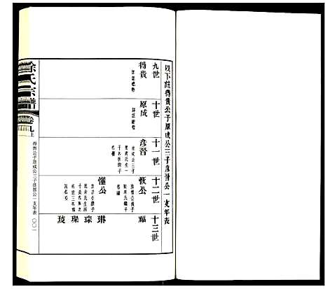 [下载][徐氏宗谱]江苏.徐氏家谱_二十四.pdf