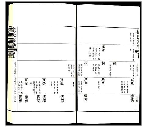 [下载][徐氏宗谱]江苏.徐氏家谱_二十四.pdf