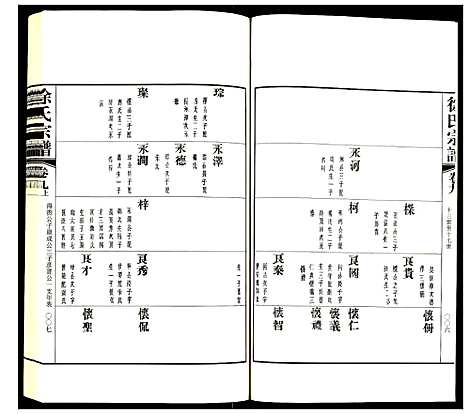 [下载][徐氏宗谱]江苏.徐氏家谱_二十四.pdf