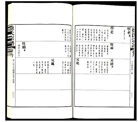 [下载][徐氏宗谱]江苏.徐氏家谱_二十六.pdf