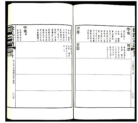 [下载][徐氏宗谱]江苏.徐氏家谱_二十六.pdf