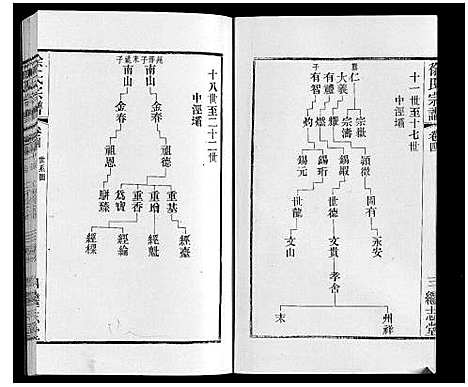 [下载][徐氏宗谱]江苏.徐氏家谱_五.pdf