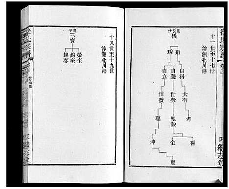 [下载][徐氏宗谱]江苏.徐氏家谱_五.pdf