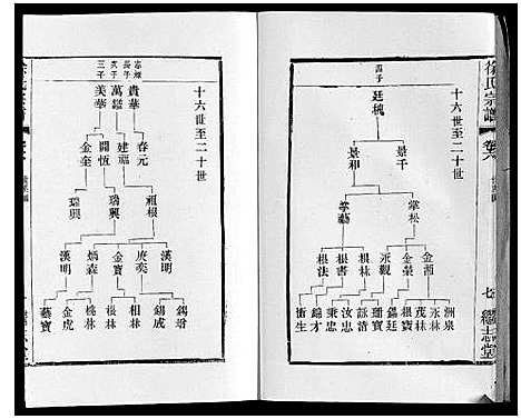 [下载][徐氏宗谱]江苏.徐氏家谱_七.pdf