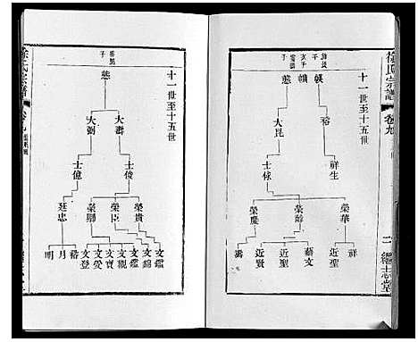 [下载][徐氏宗谱]江苏.徐氏家谱_十二.pdf