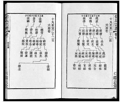 [下载][徐氏宗谱]江苏.徐氏家谱_十三.pdf