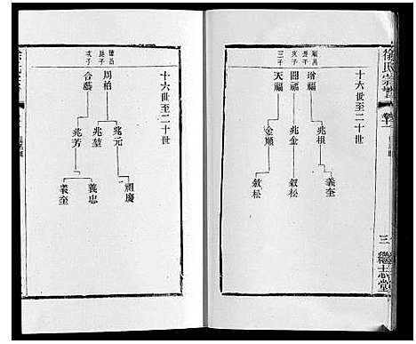 [下载][徐氏宗谱]江苏.徐氏家谱_十四.pdf