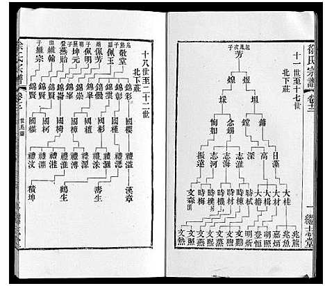 [下载][徐氏宗谱]江苏.徐氏家谱_十六.pdf