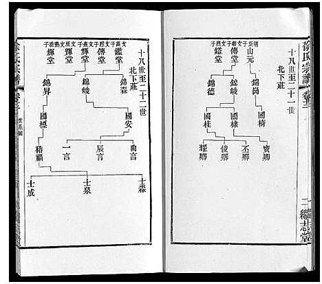 [下载][徐氏宗谱]江苏.徐氏家谱_十六.pdf