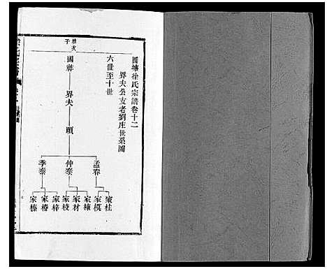 [下载][徐氏宗谱]江苏.徐氏家谱_十七.pdf