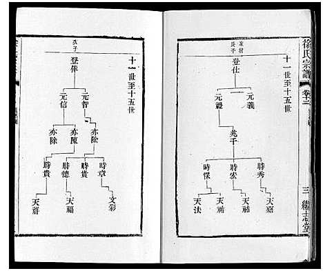 [下载][徐氏宗谱]江苏.徐氏家谱_十七.pdf