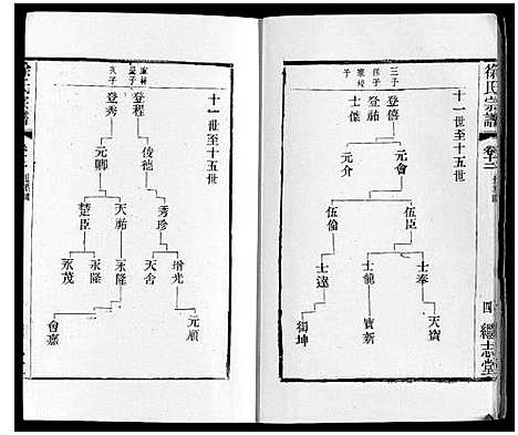 [下载][徐氏宗谱]江苏.徐氏家谱_十七.pdf