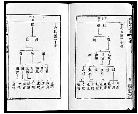 [下载][徐氏宗谱]江苏.徐氏家谱_十九.pdf