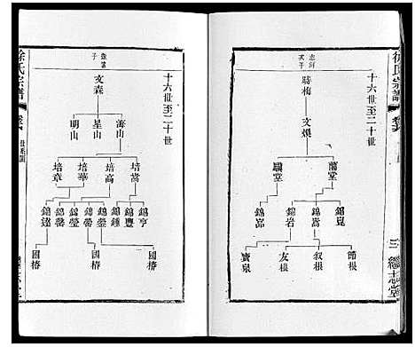 [下载][徐氏宗谱]江苏.徐氏家谱_二十.pdf