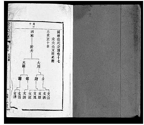 [下载][徐氏宗谱]江苏.徐氏家谱_二十一.pdf