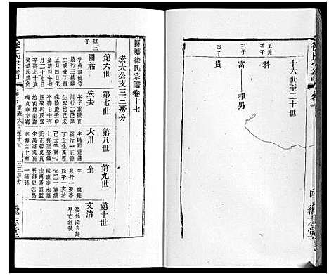 [下载][徐氏宗谱]江苏.徐氏家谱_二十一.pdf