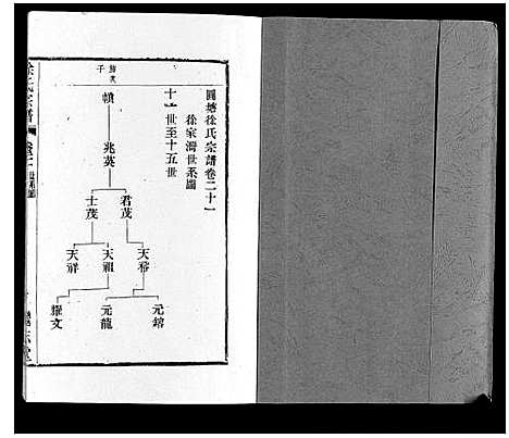 [下载][徐氏宗谱]江苏.徐氏家谱_二十四.pdf