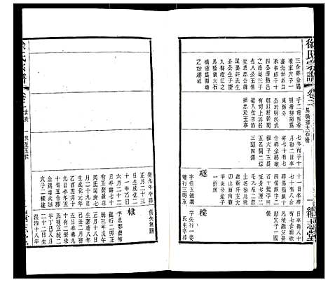 [下载][徐氏宗谱]江苏.徐氏家谱_二.pdf