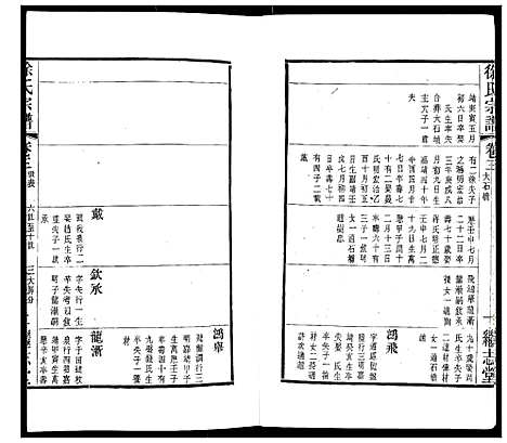 [下载][徐氏宗谱]江苏.徐氏家谱_四.pdf